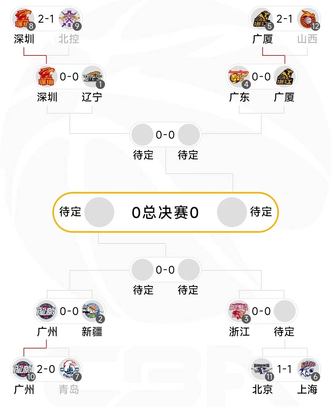 开元娱乐-关于CBA常规赛倒计时，法兰克福今夜内部沟通，细节引发关注，悬念犹存，医务组通报恢复的信息